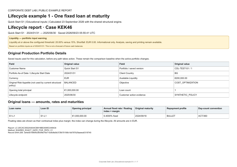Actual first page of the Lifecycle 1 printable example report